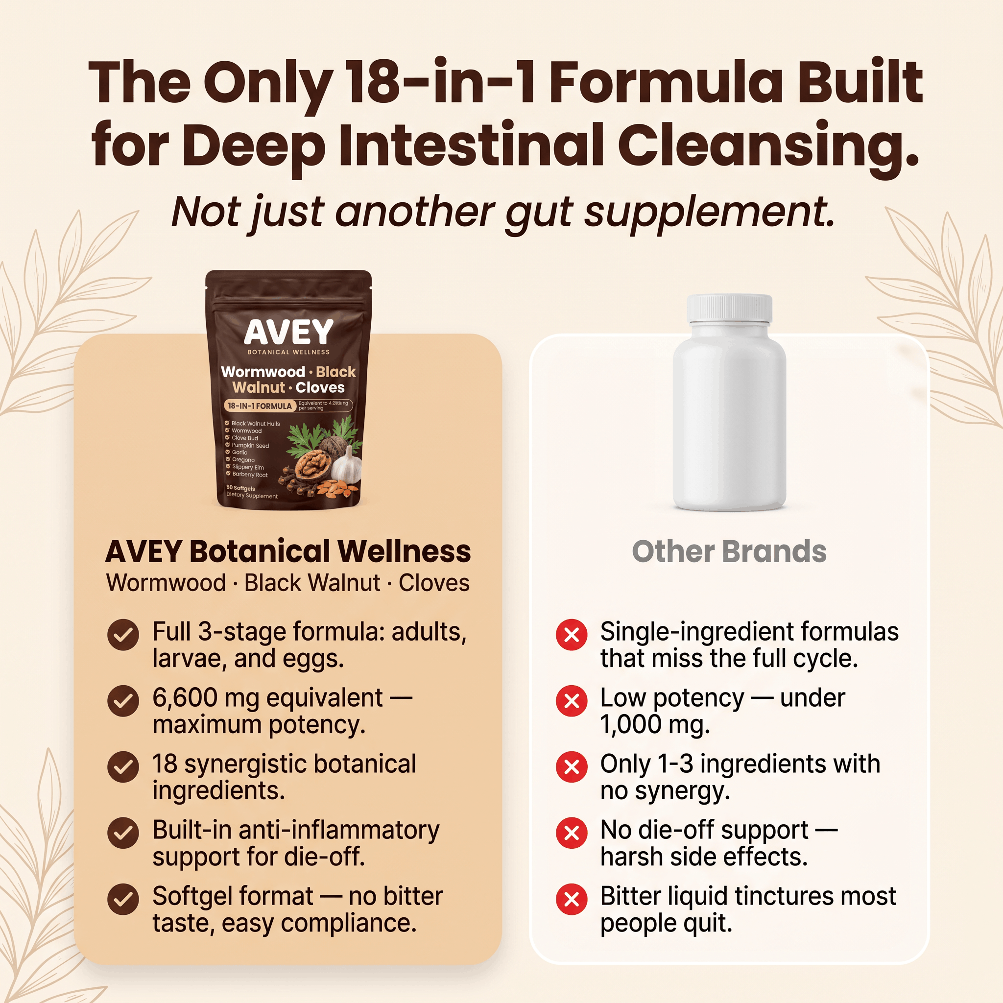 AVEY Botanical Wellness | Feel Like Yourself Again